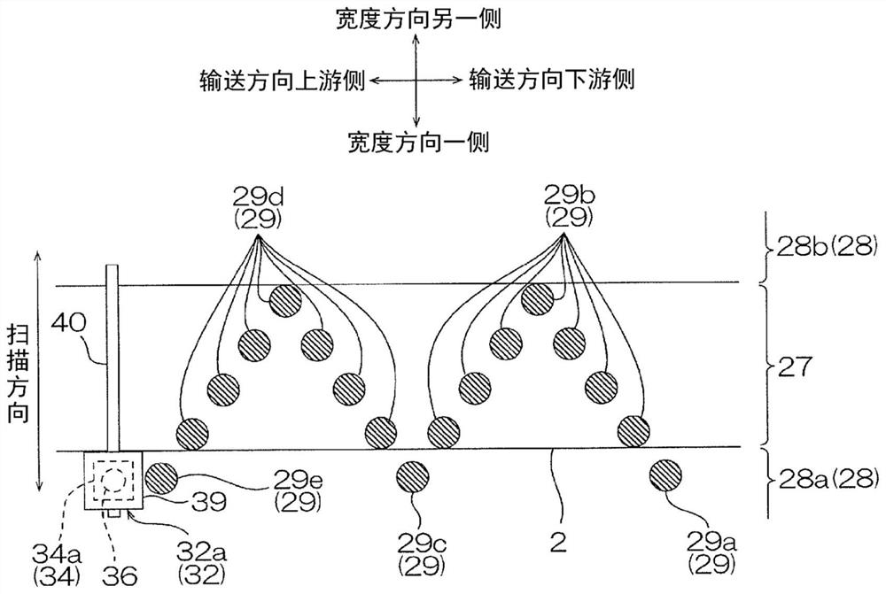 Resistance measuring apparatus, film manufacturing apparatus, and manufacturing method of conductive film