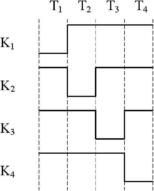 Matrix keyboard and scanning method thereof