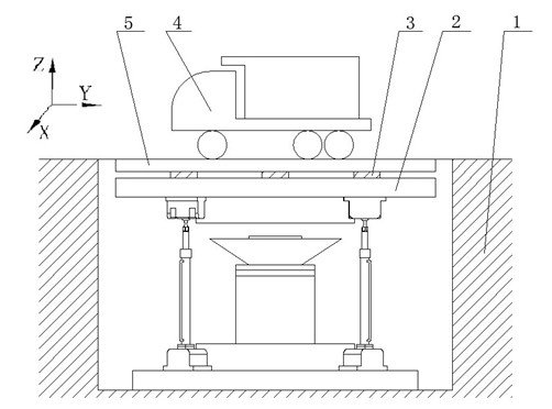 Heavy vehicle mass and mass center detection device