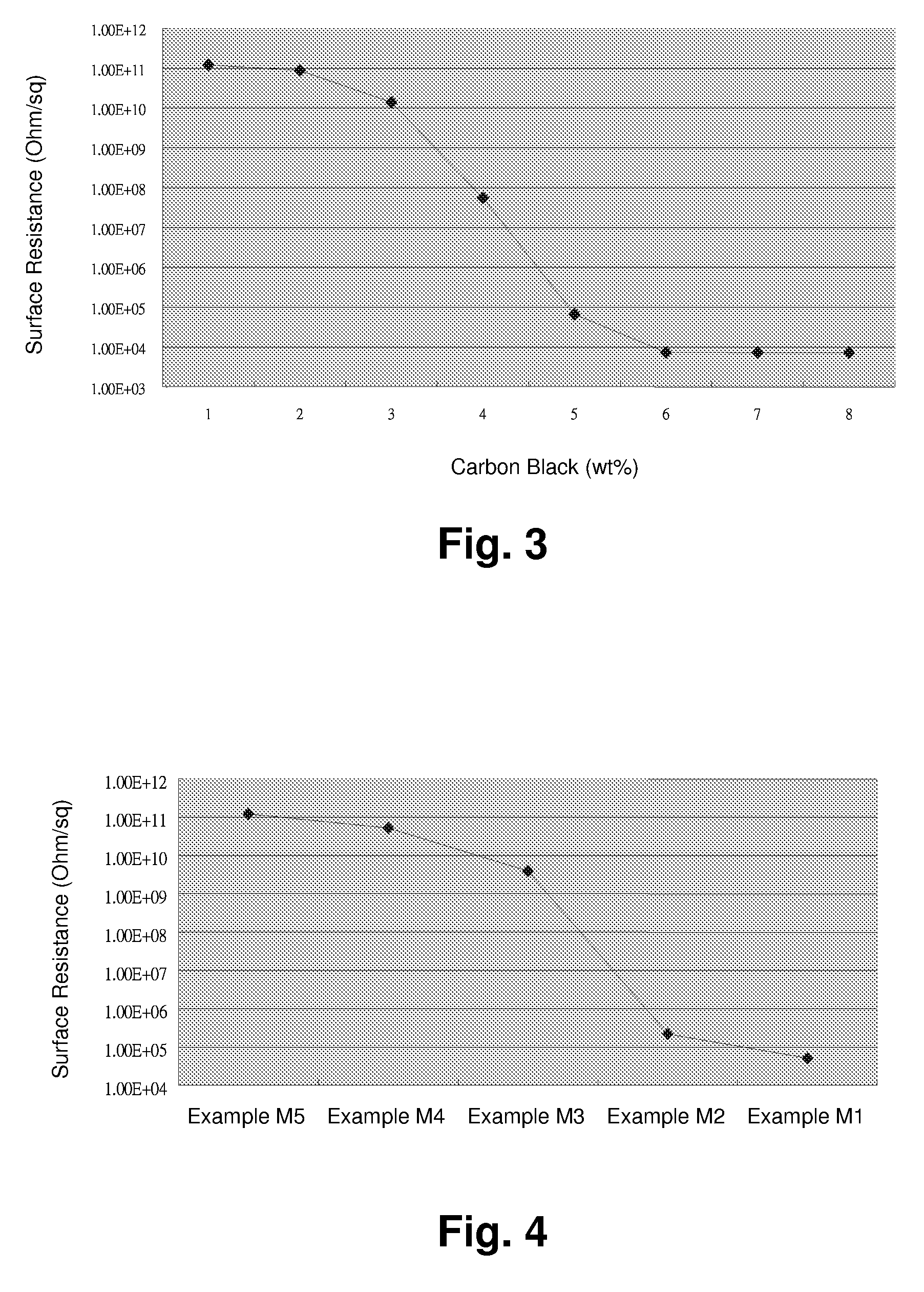 Carbon black-containing polyamide masterbatch composition and method for preparing the same