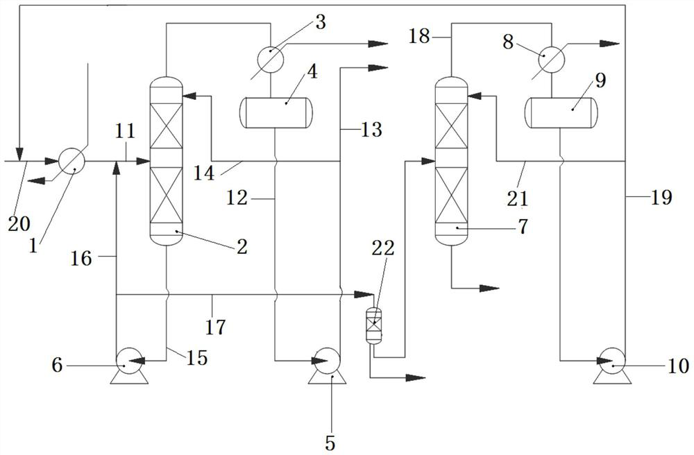 Continuous production device and method for cyclopentadiene and auxiliaries thereof