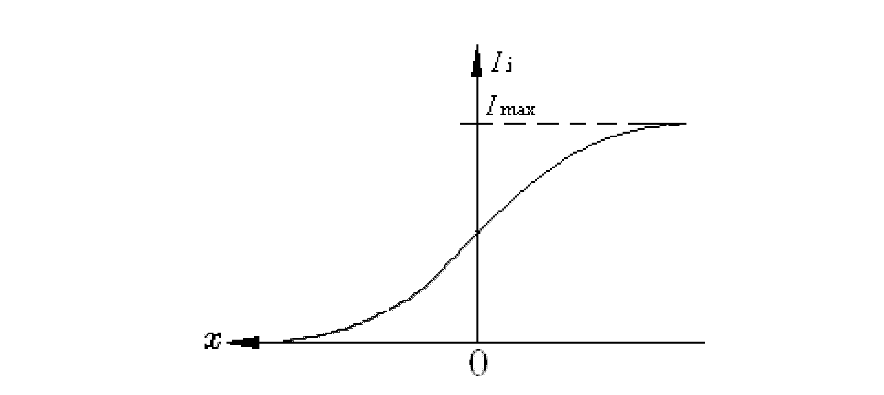 Device and method for joint test of electric arc current density distribution and electric arc pressure distribution