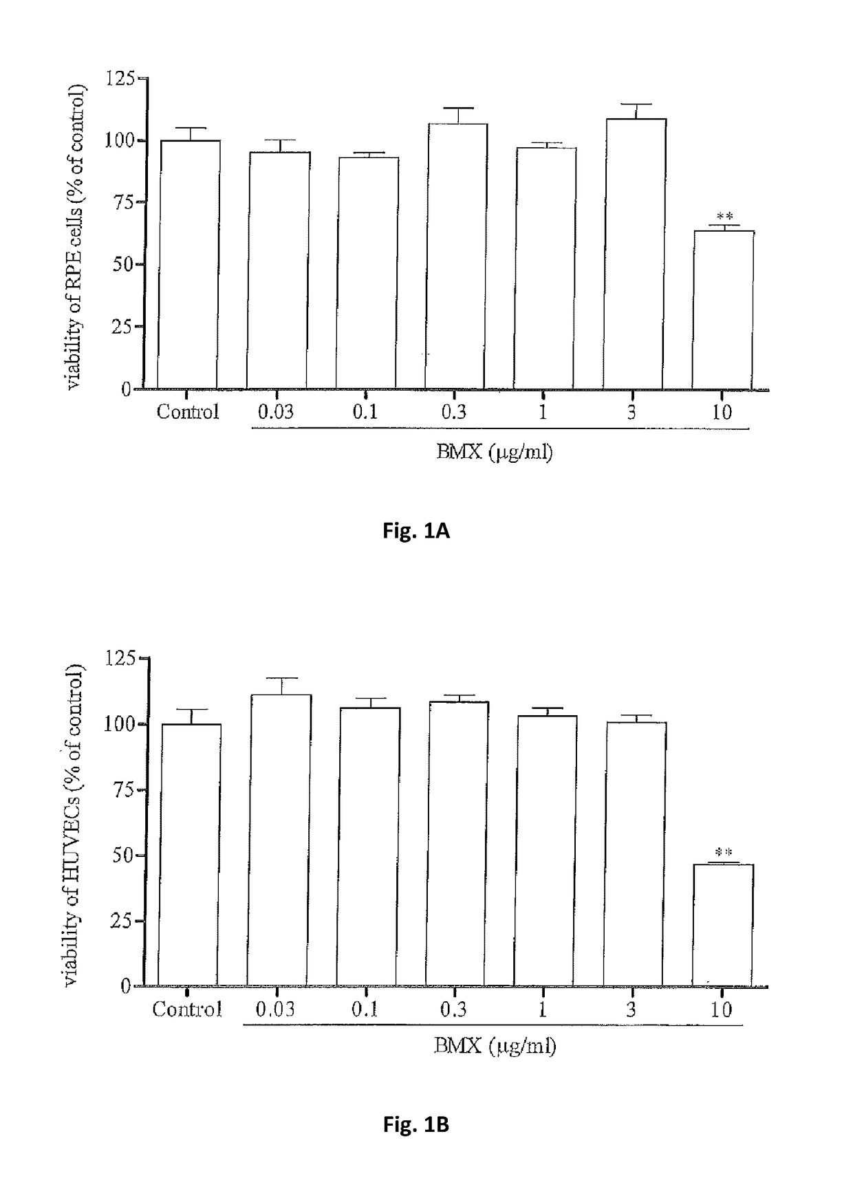 Methods for treating ocular diseases