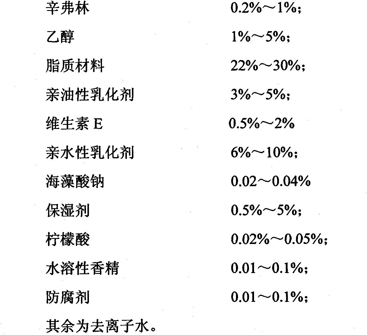 Synephrine loaded multiple emulsion and preparation method thereof