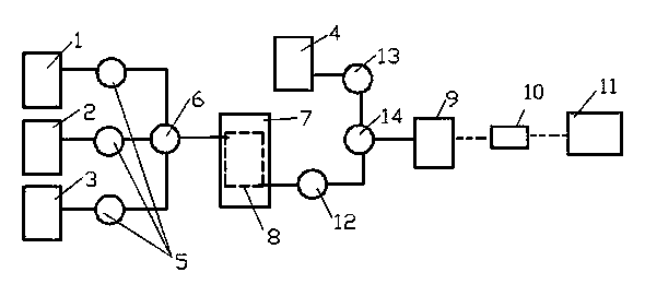 Device for online fluorescence detection of bromates and application method of device