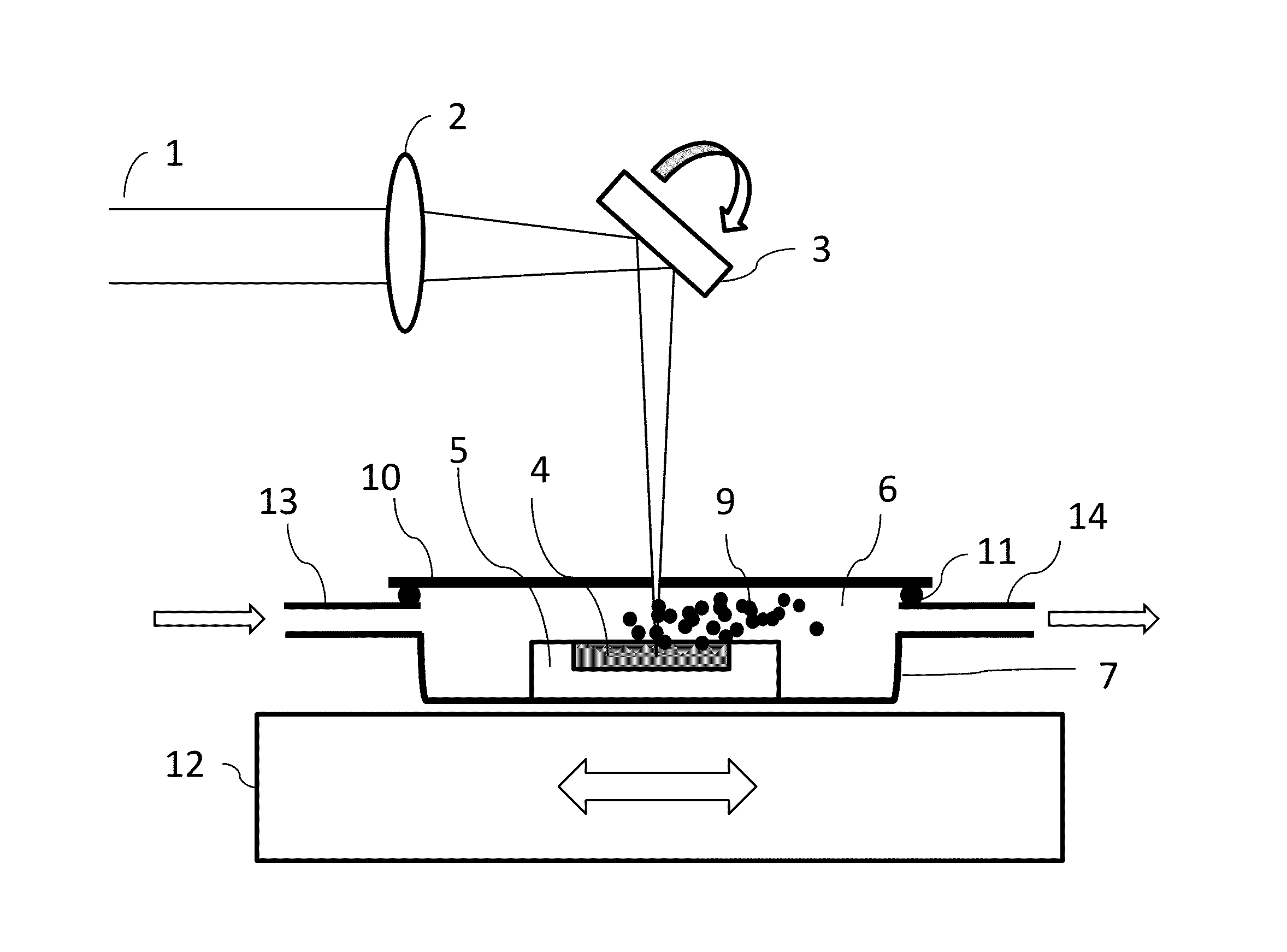 Amorphous Medicinal Fine Particles Produced By Pulsed Laser Ablation In Liquid And The Production Method Thereof