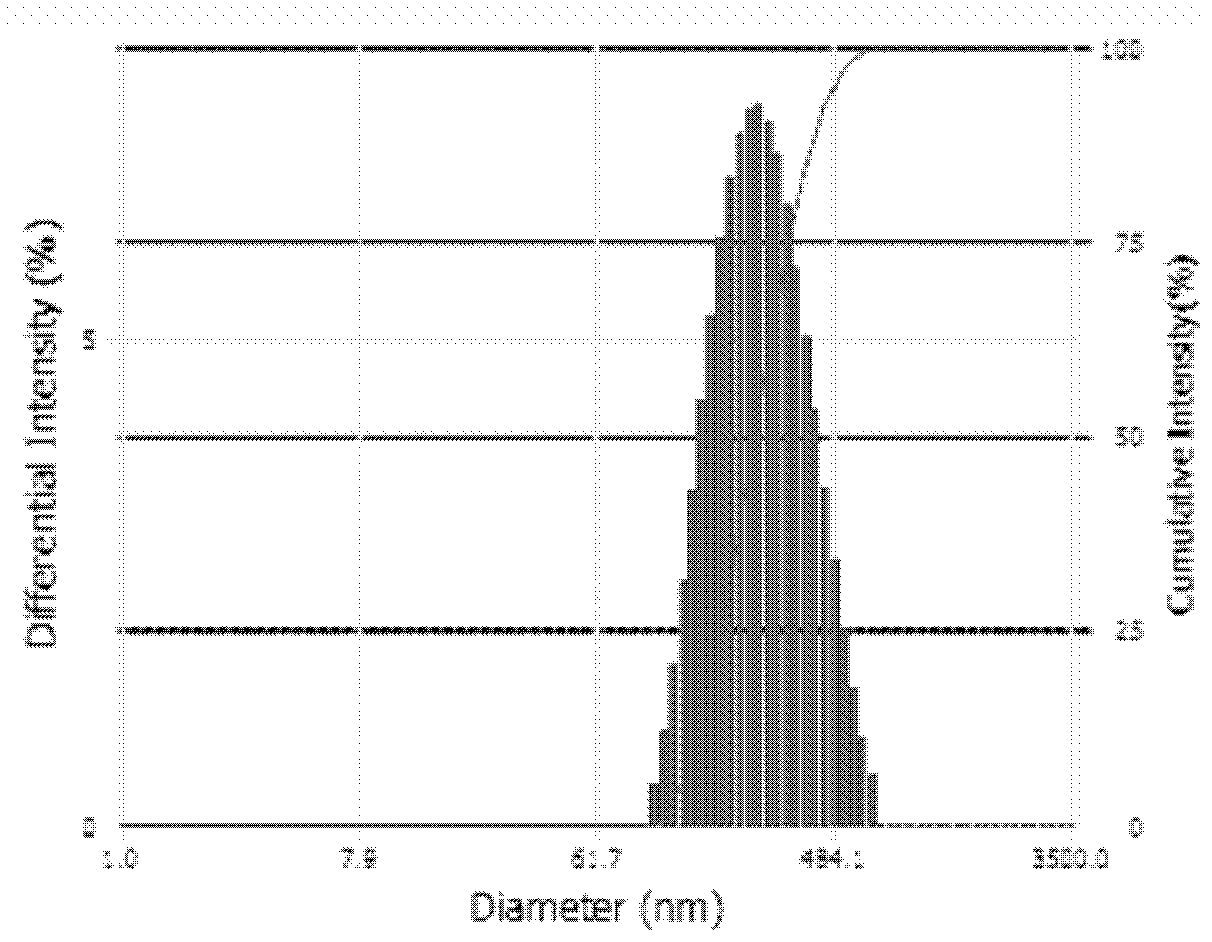 Amoitone B nano crystallization preparation and preparation method thereof