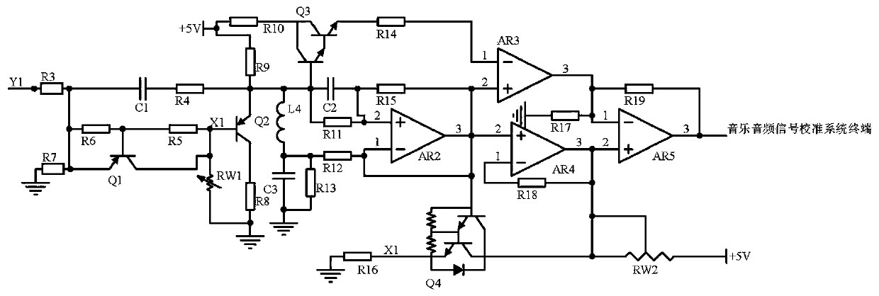 Music audio signal calibration system