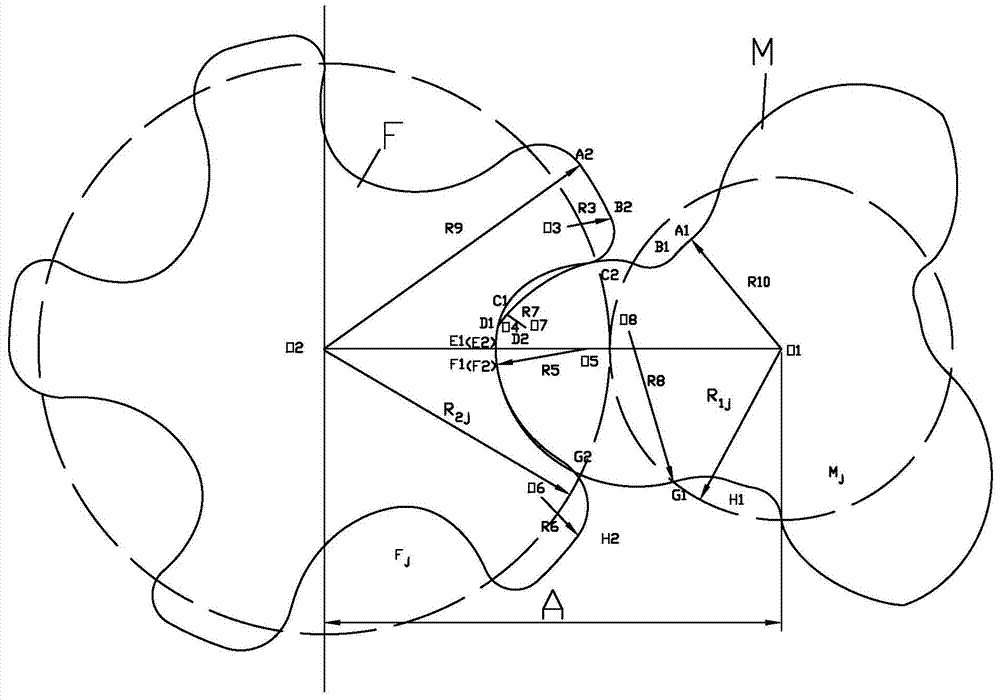 A twin-screw compressor rotor tooth profile