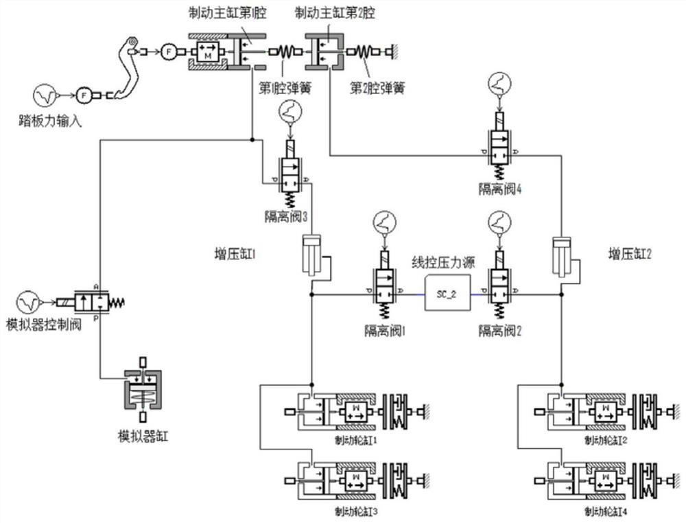 Brake-by-wire system, control method, storage medium and terminal