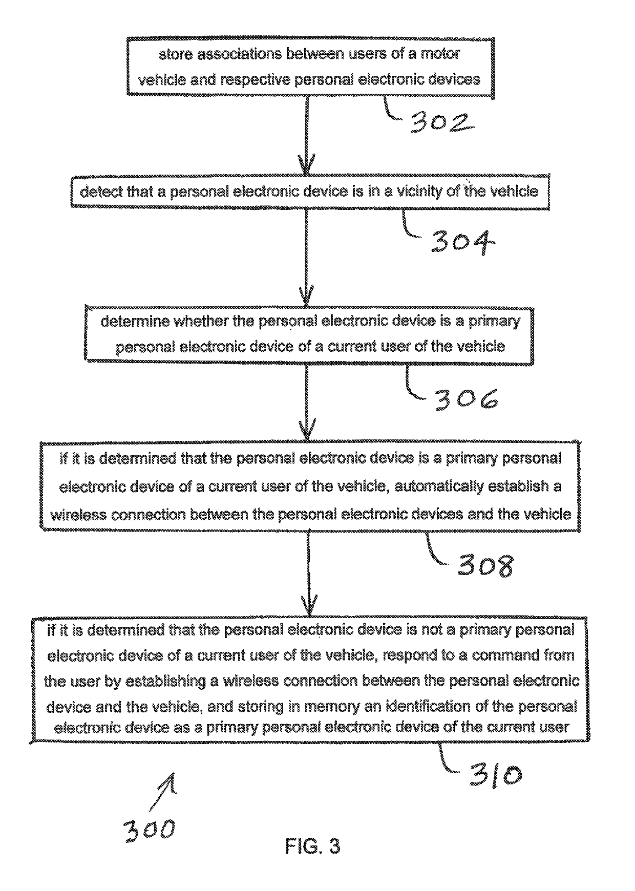 Self-learning bluetooth infotainment connectivity