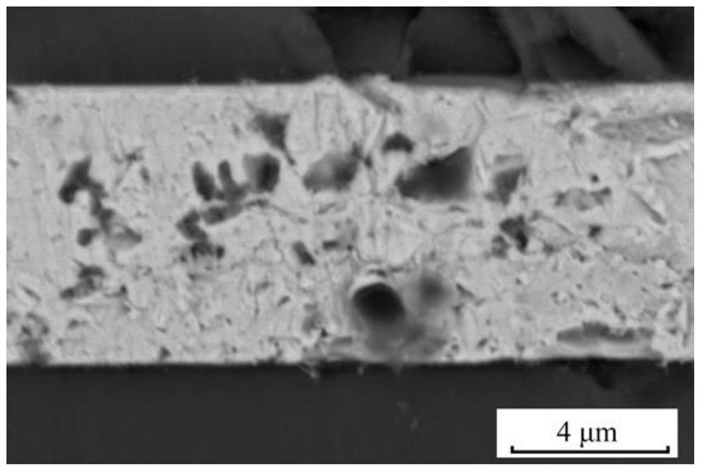 Silver-tin eutectic thin film solder with copper thin layer introduced and preparation method of silver-tin eutectic thin film solder