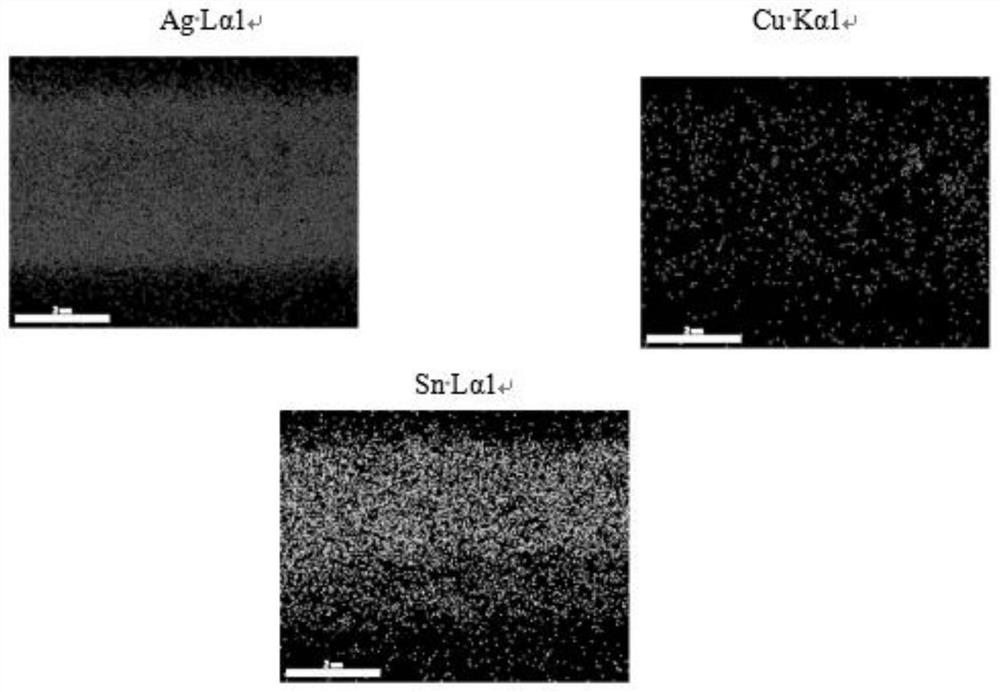 Silver-tin eutectic thin film solder with copper thin layer introduced and preparation method of silver-tin eutectic thin film solder