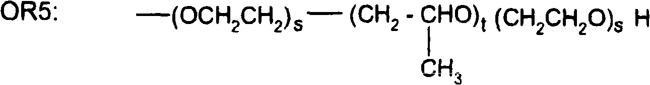 Aqueous emulsion containing organic silicon compound, preparation and use thereof in surface treatment