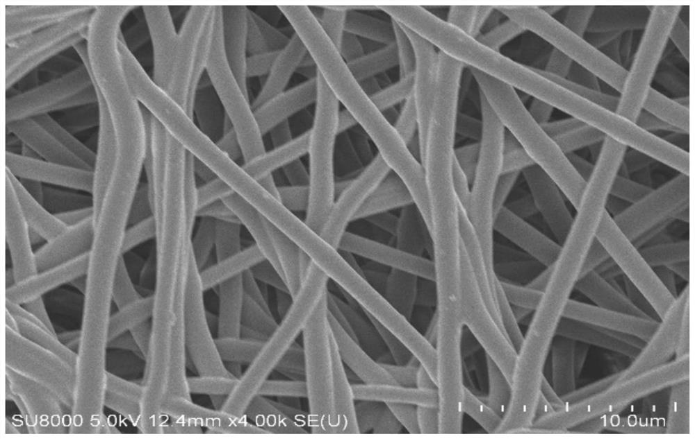 A kind of preparation method of composite nanofiber film and flexible strain sensor