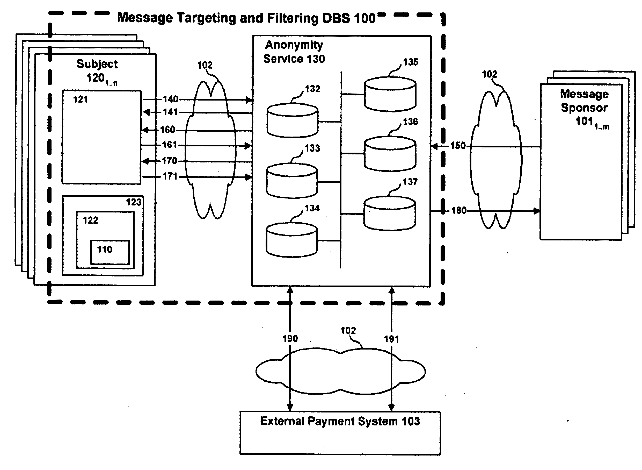 System, method and apparatus for message targeting and filtering