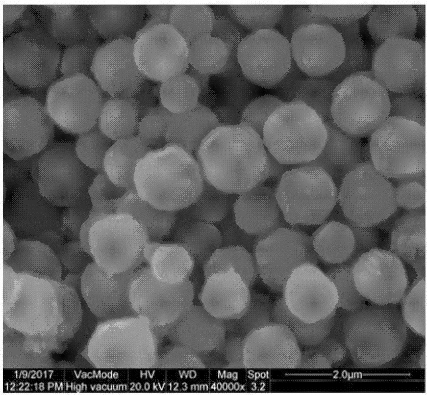 Coprecipitation preparation method for calcium barium zirconate titanate leadless piezoelectric ceramic material