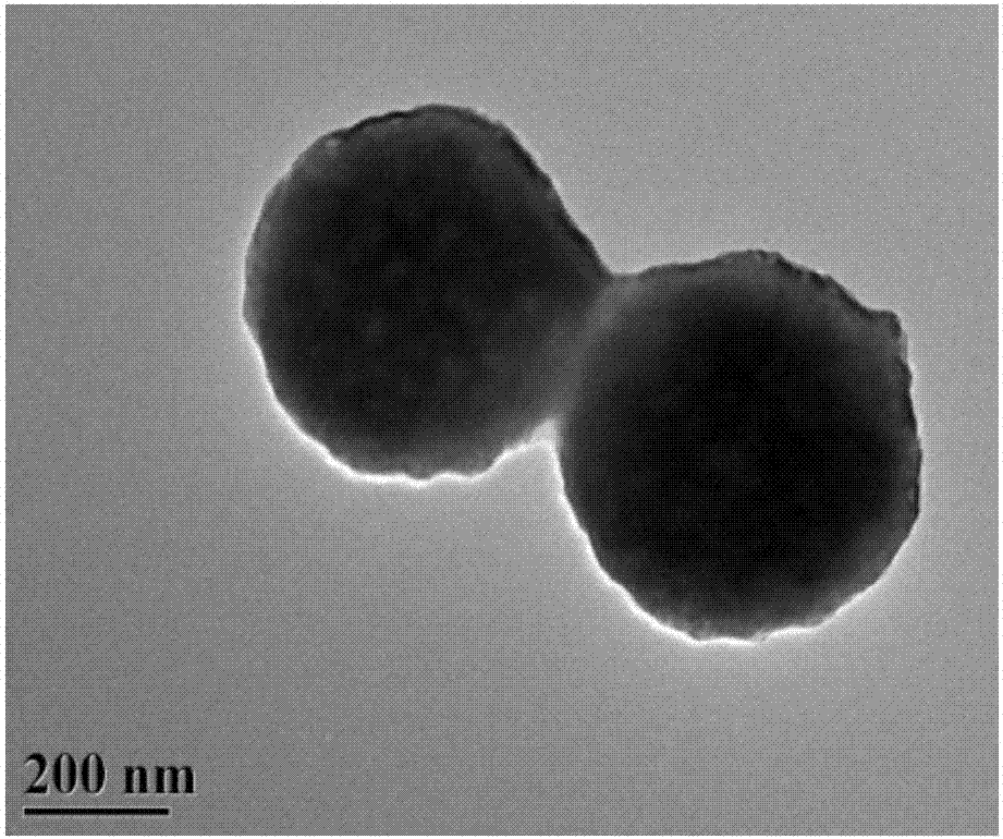 Coprecipitation preparation method for calcium barium zirconate titanate leadless piezoelectric ceramic material