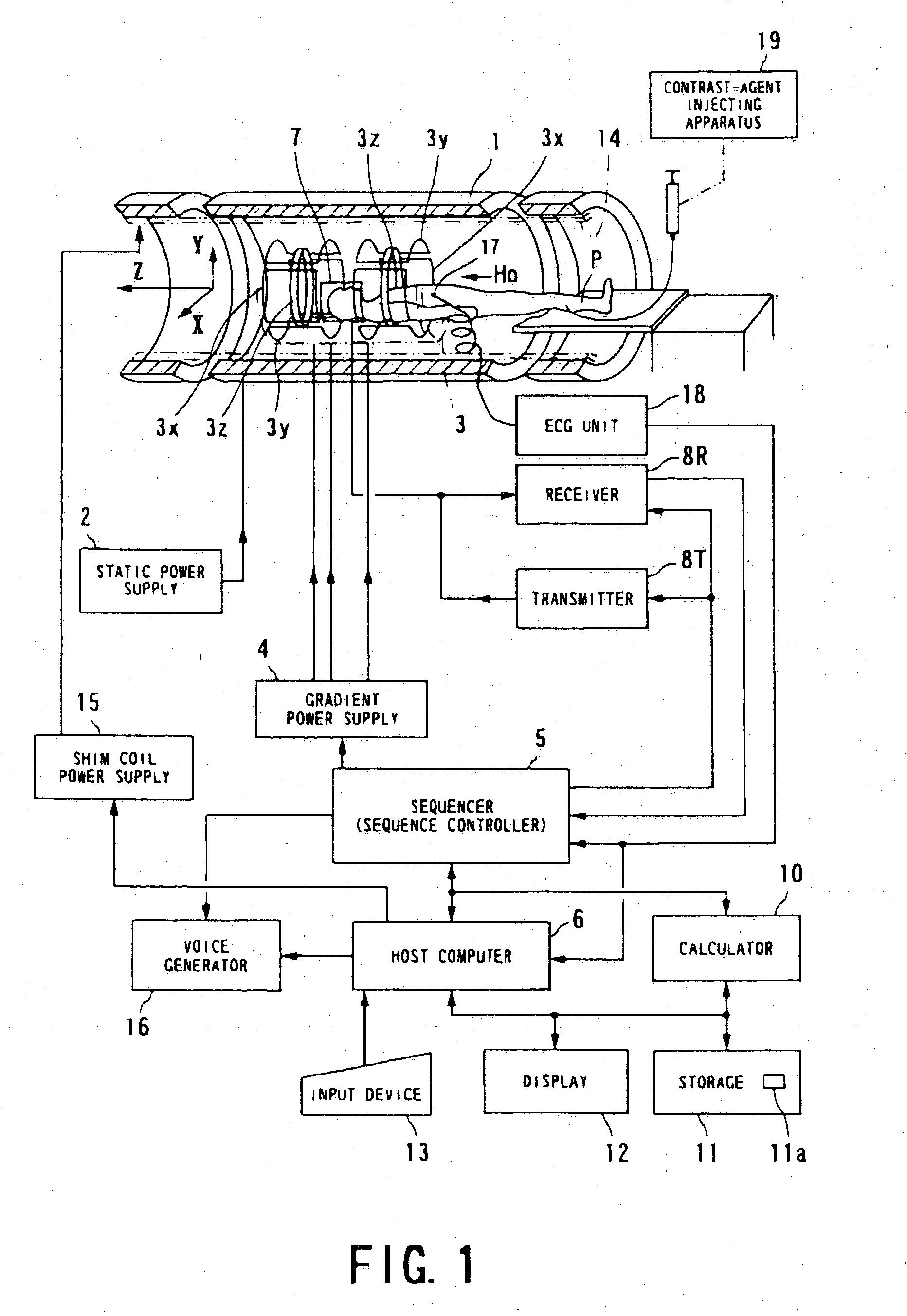 MR imaging under control of both the number of data acquisition times and the number or pre-pulse application times in the same k-space