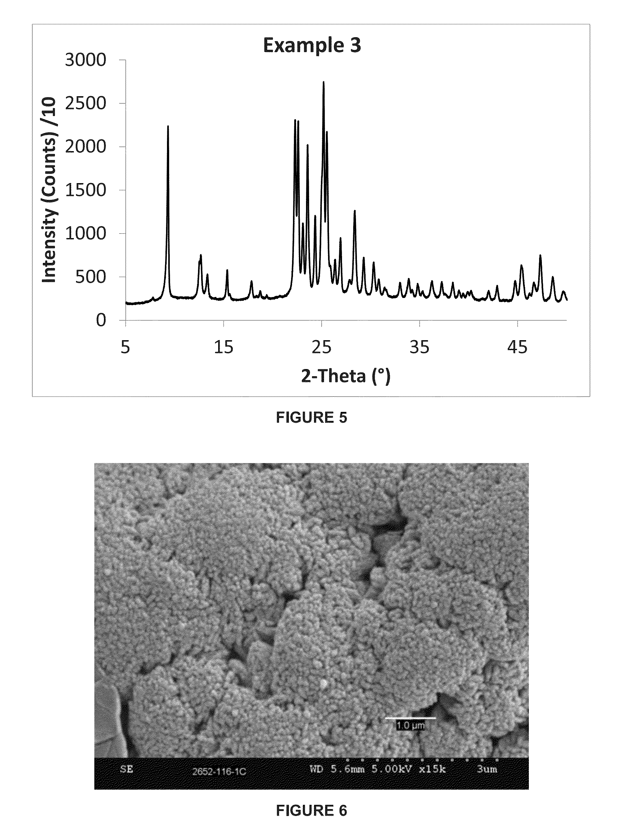 Small crystal ferrierite and method of making the same