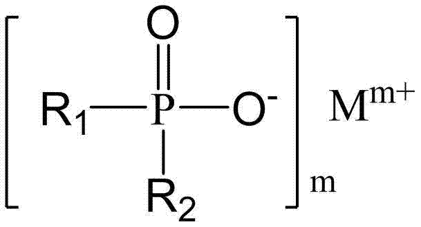 Halogen-free flame-retardant polybutylece terephthalate/glass fiber composite and preparation method thereof