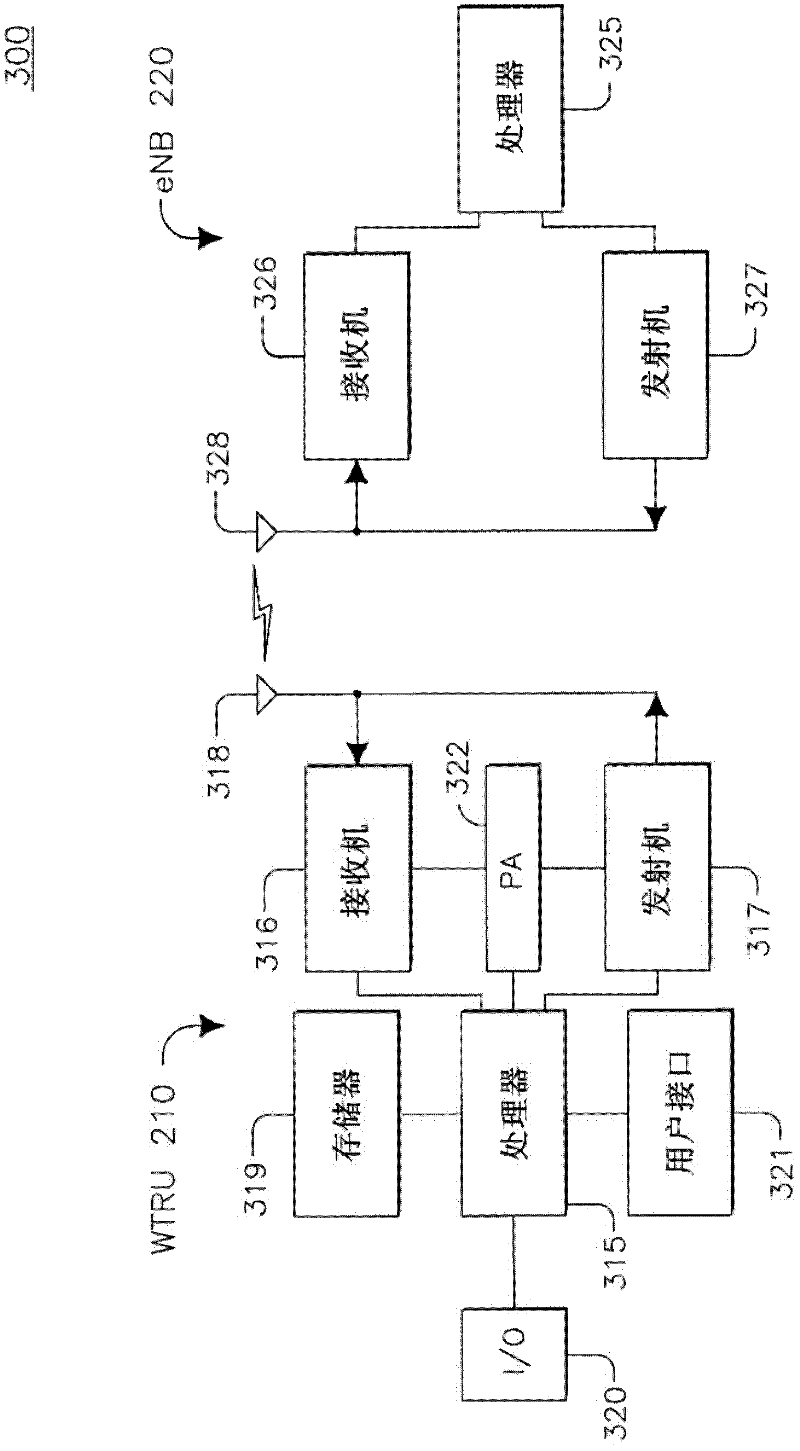 Apparatus and method for uplink power control for a wireless transmitter/receiver unit utilizing multiple carriers