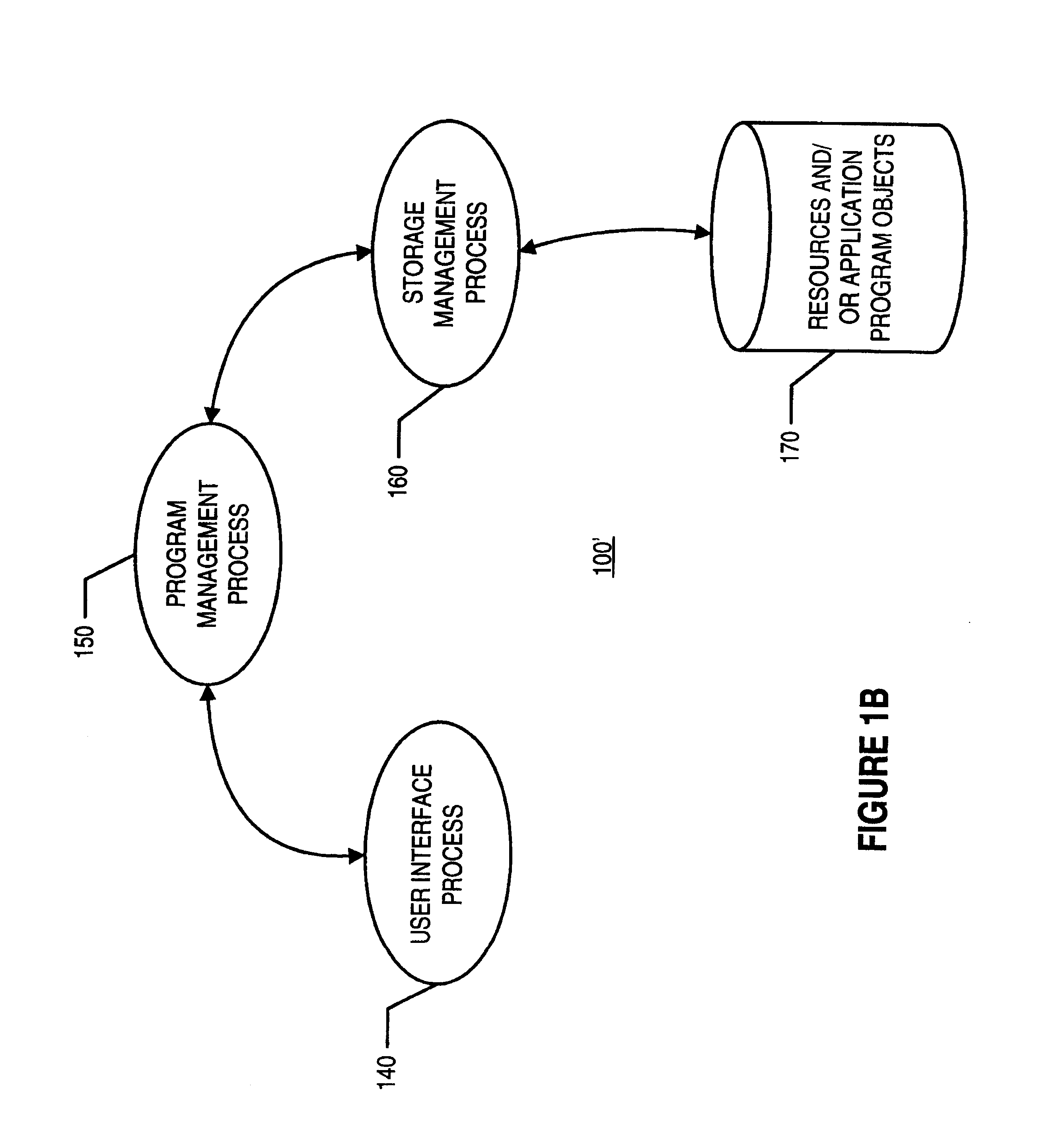 Methods, apparatus and data structures for providing a uniform representation of various types of information