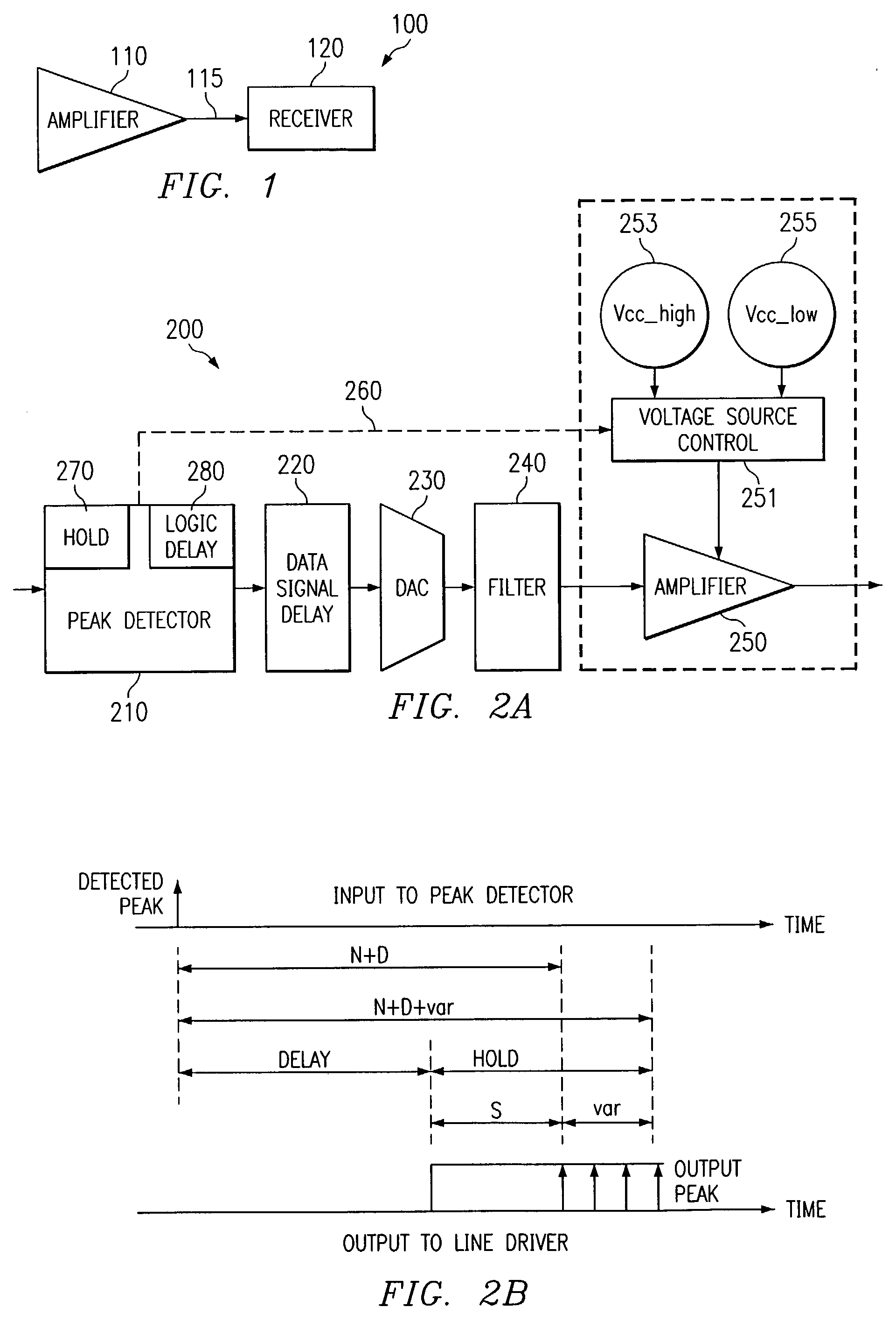 Line Driver apparatus