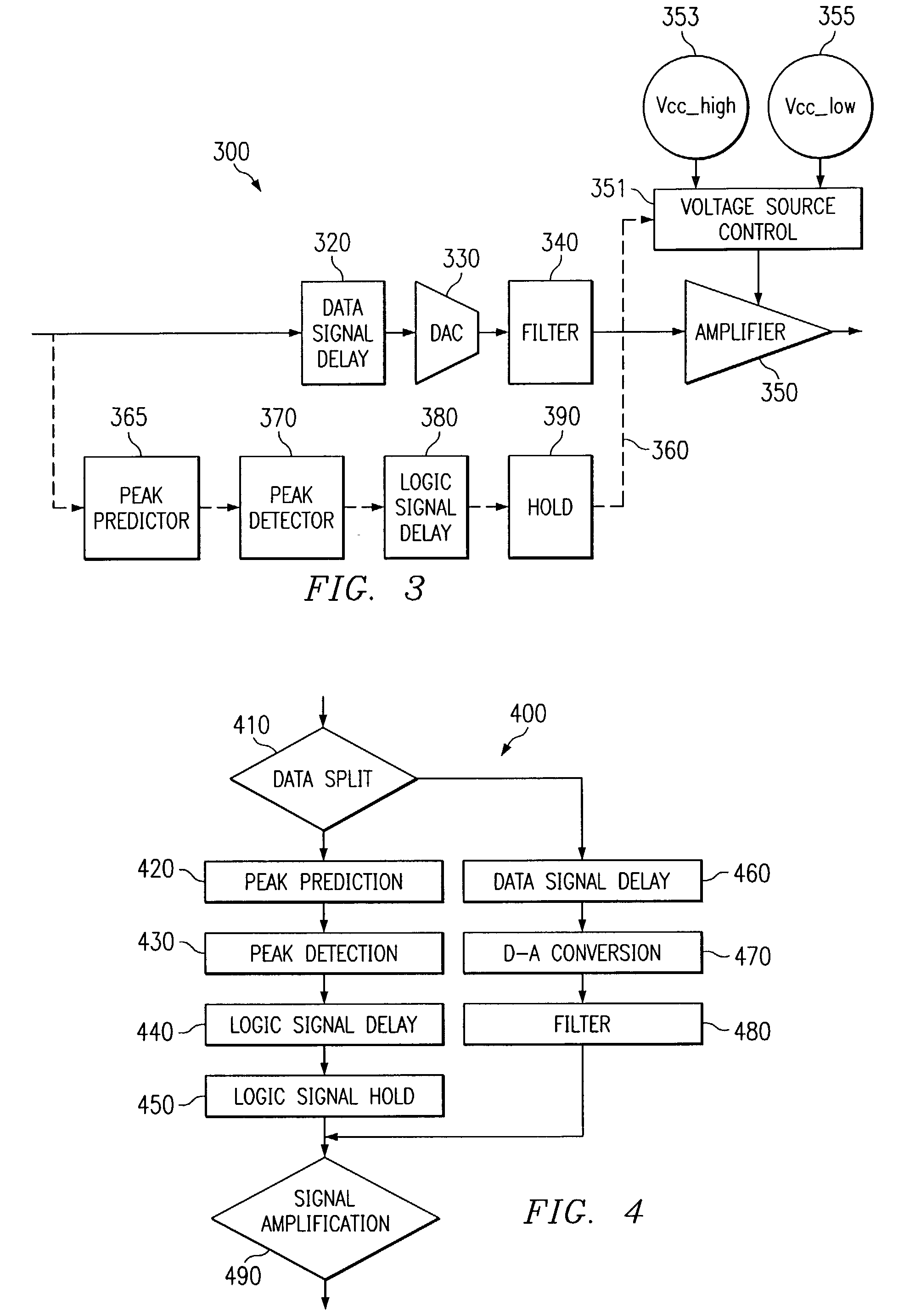 Line Driver apparatus