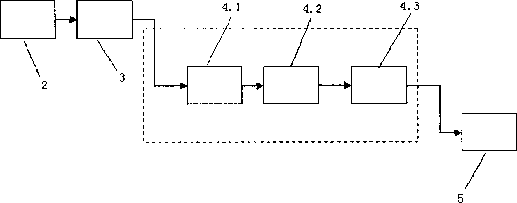 Corona detecting method and system for insulator remote surface on optical amplifier