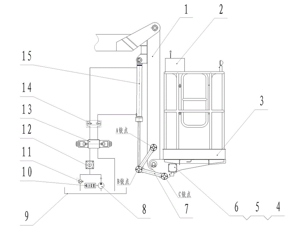 Leveling system for high-altitude operation platform by means of PWM (pulse-width modulation) control technology