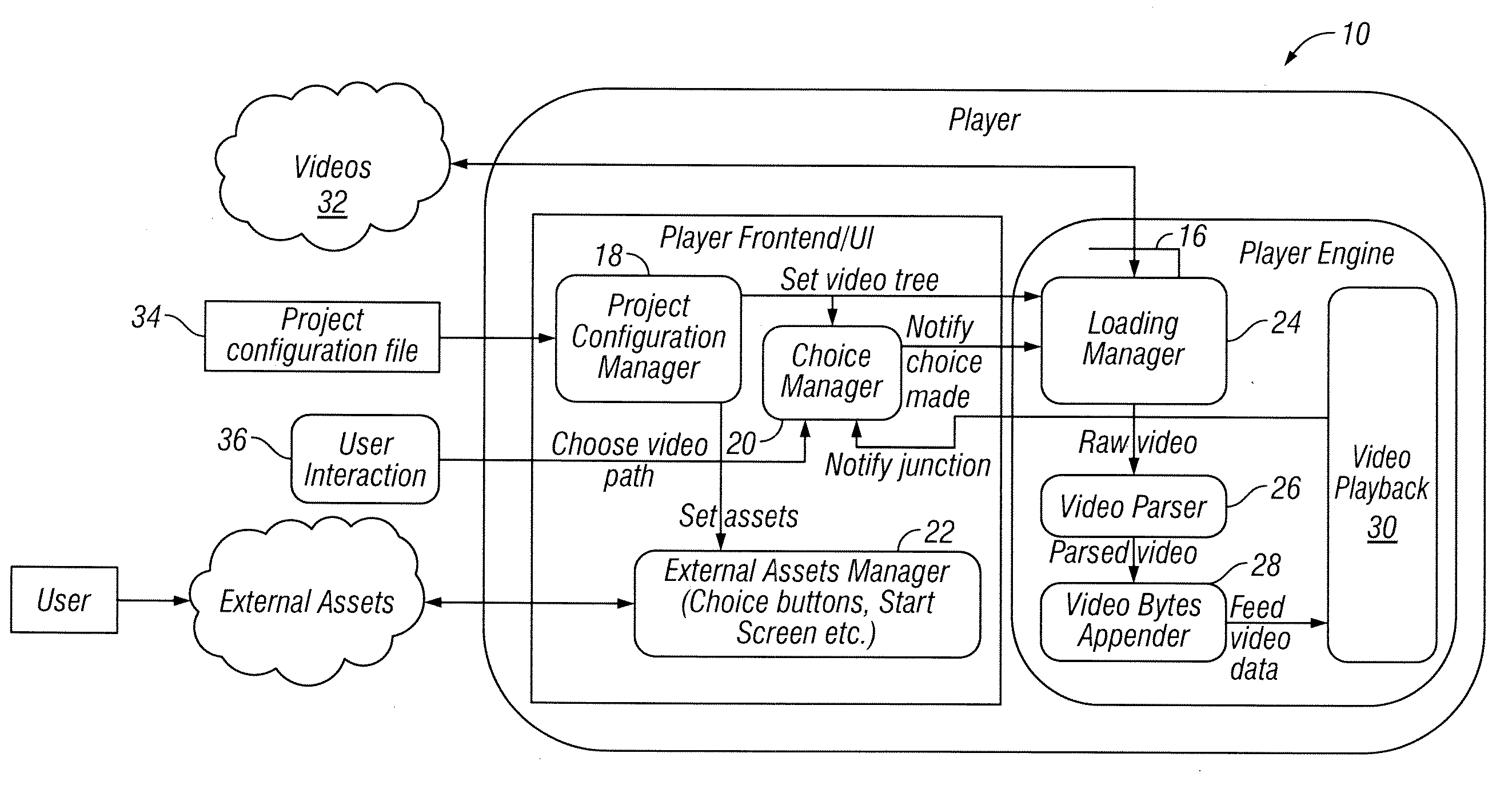 Systems and methods for loading more than one video content at a time