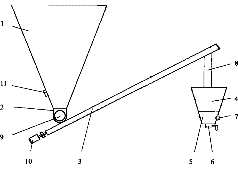 Device for automatically feeding and metering flour