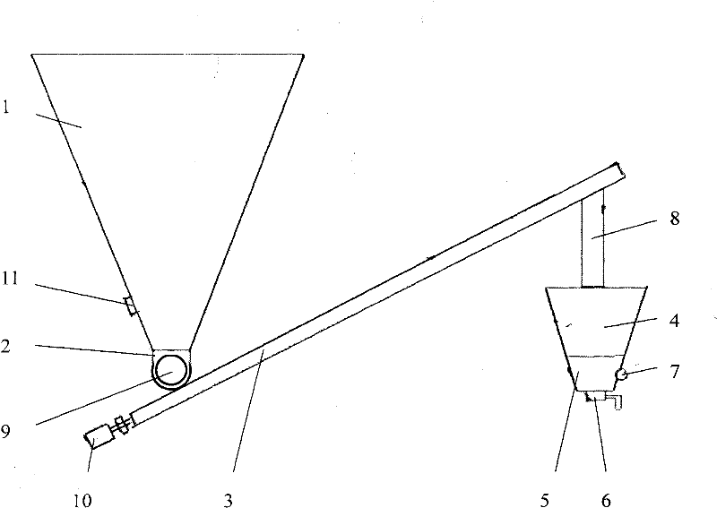 Device for automatically feeding and metering flour