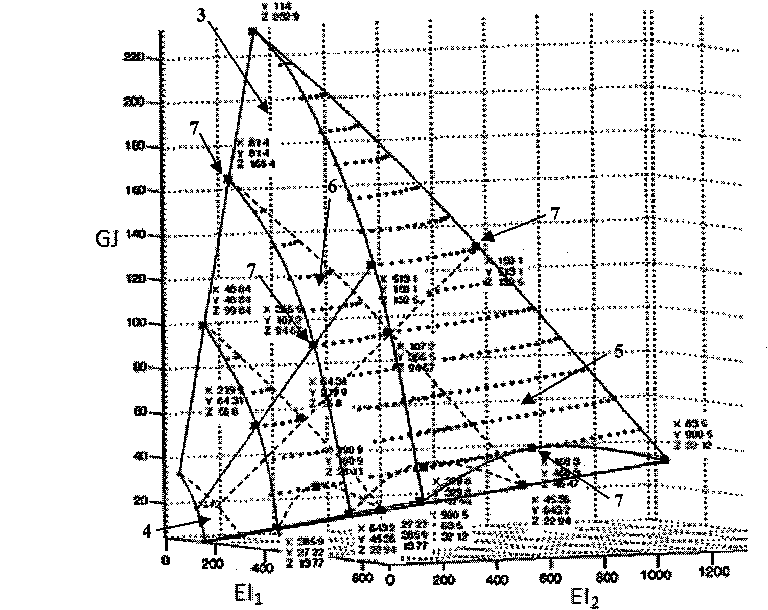 Method for rapidly obtaining speed of transonic flutter of composite airfoil surface