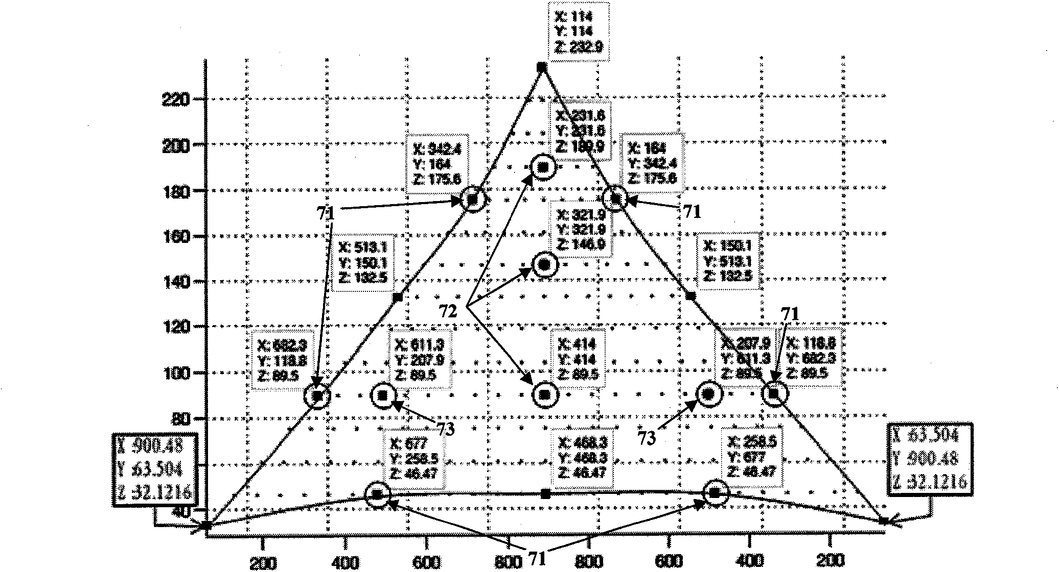 Method for rapidly obtaining speed of transonic flutter of composite airfoil surface