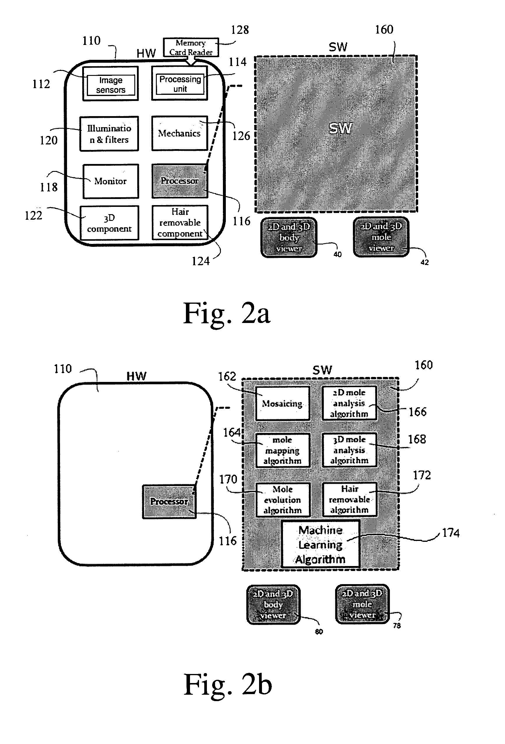 System and method for scanning a human body