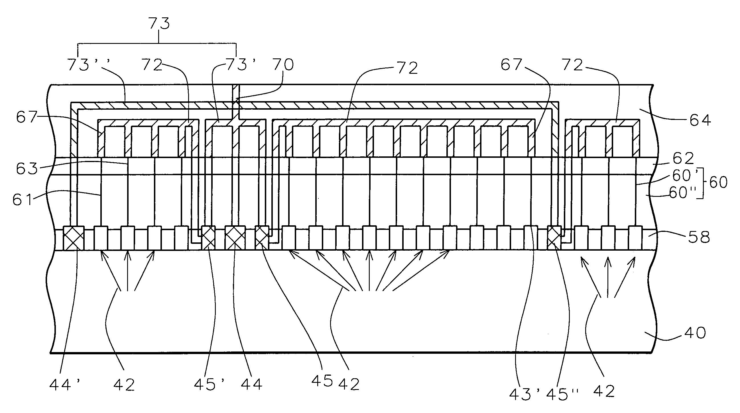 Post passivation interconnection schemes on top of the IC chips