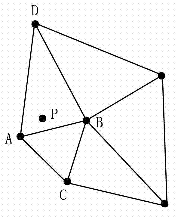 Three-dimensional surface layer model construction method based on triangular grid