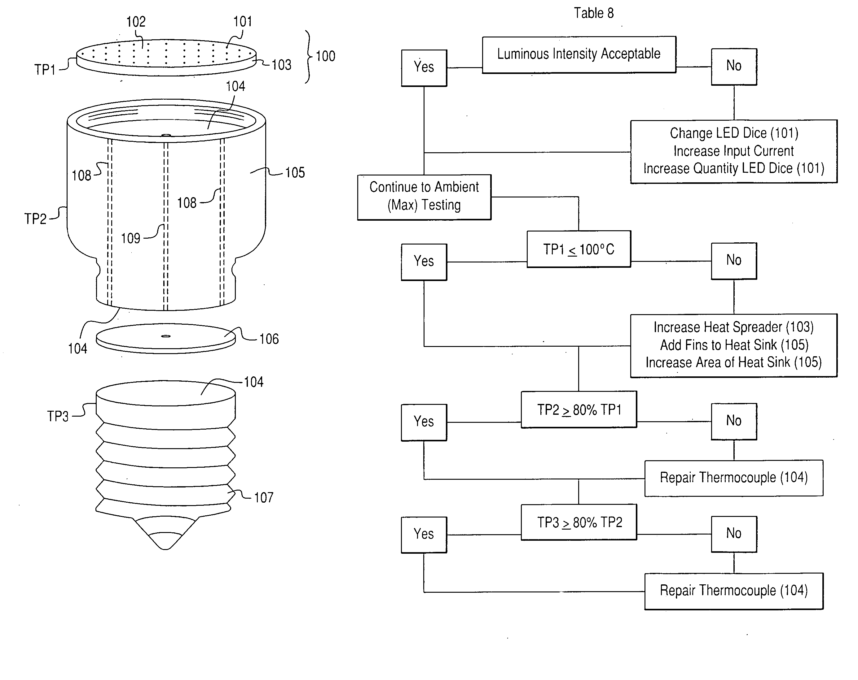 Solid state lighting device with improved thermal management, improved power management, adjustable intensity, and interchangable lenses