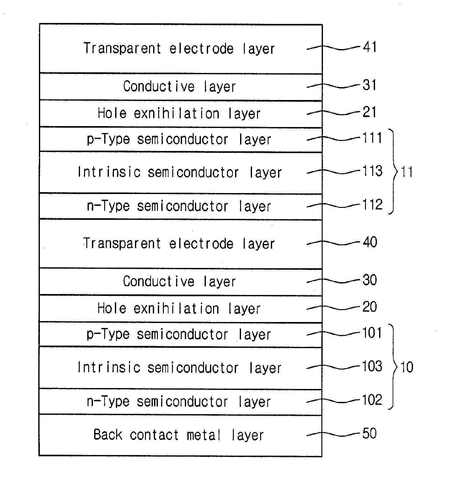 Electrode Structure, Device Comprising the Same and Method for Forming Electrode Structure