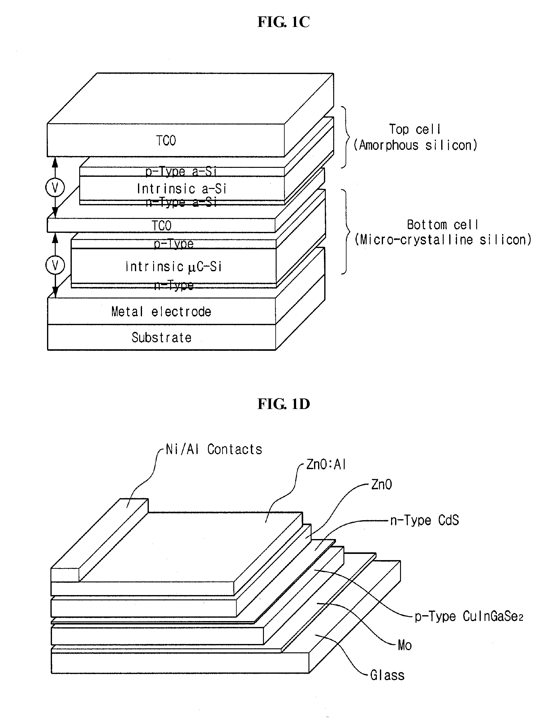 Electrode Structure, Device Comprising the Same and Method for Forming Electrode Structure