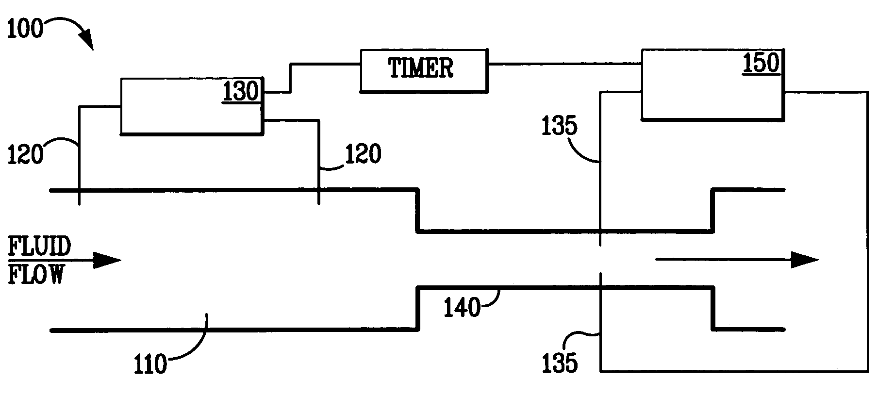 Composition pulse time-of-flight mass flow sensor