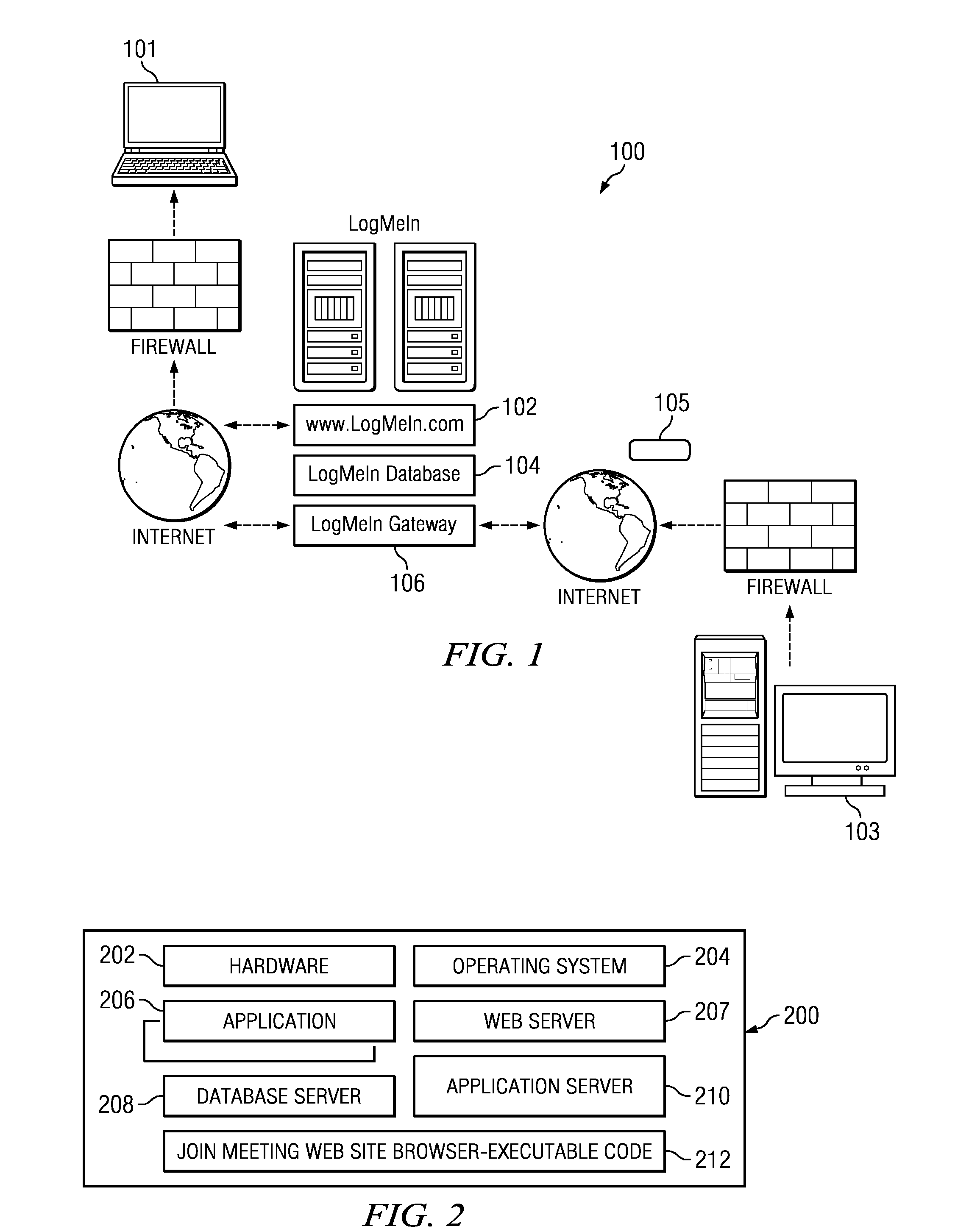 Network-based quick connect meeting service