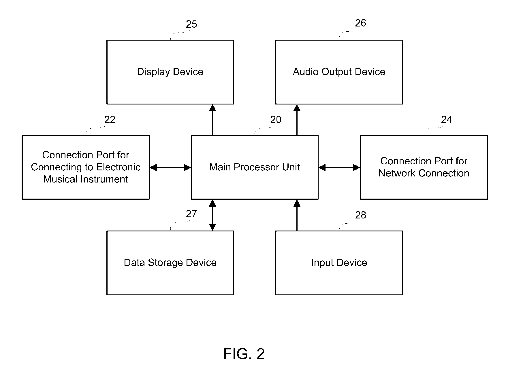 System and method for musical instrument education