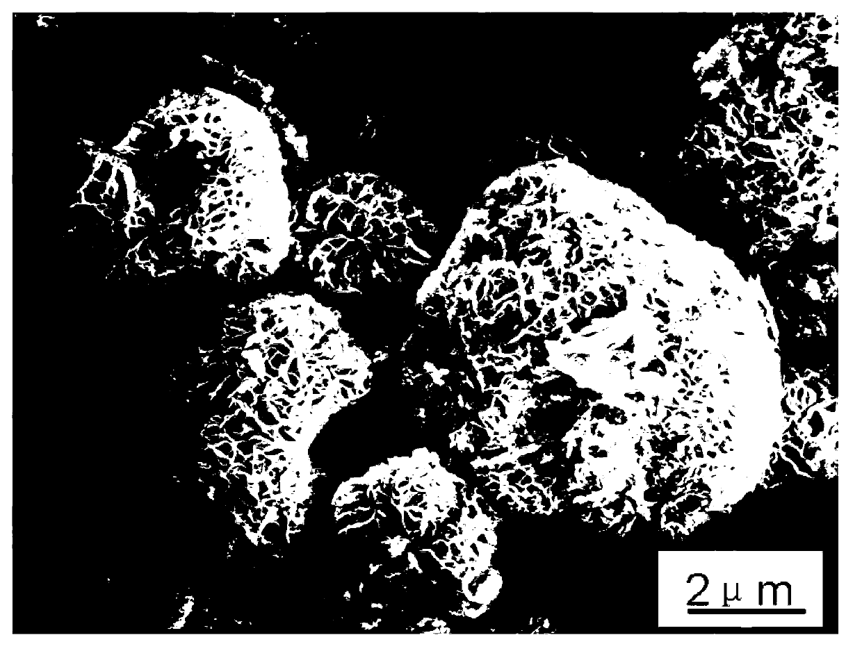 Yttrium-doped zirconium oxide (YSZ) powder having multistage nano structure, and preparation method and application thereof