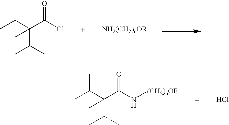 Compounds with physiological cooling effect