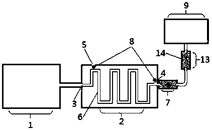 Method for simulating and measuring thermal migration quantity of formaldehyde and acetaldehyde in cigarette blasting beads to smoke