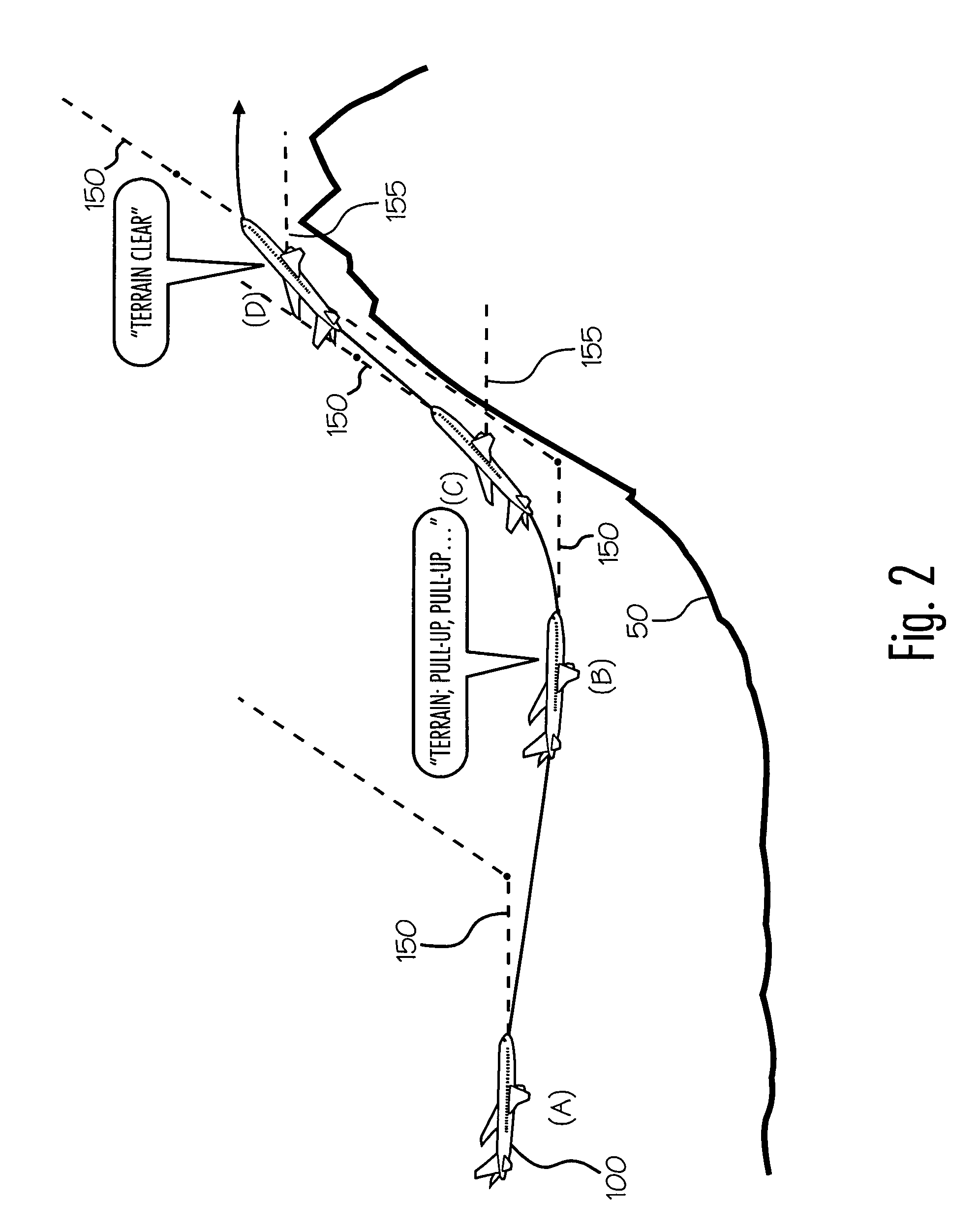 Aircraft terrain warning systems and methods