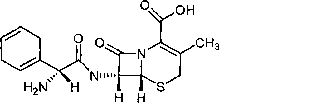 Antibiotic composition, preparation method thereof and purpose thereof